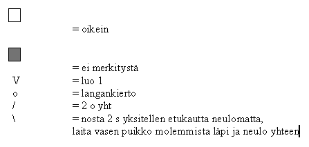 Mutkitellen selite