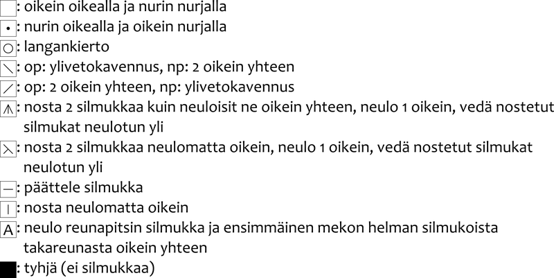 neulekaavio